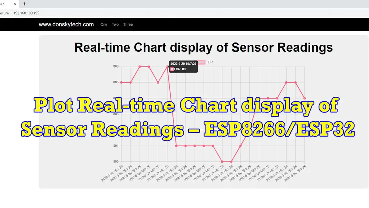 Temperature Sensor types & their use with Arduino, ESP8266, and ESP32