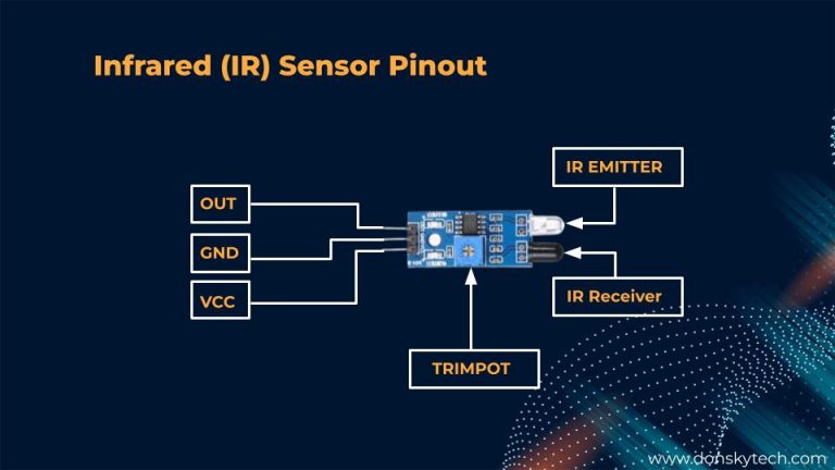 Using Infrared Ir Sensor With Raspberry Pi 1578