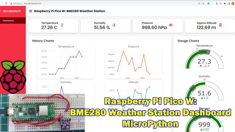 Raspberry Pi Pico W Bme280 Weather Station Dashboard 4444