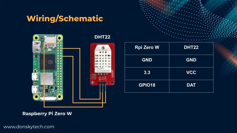 DIYables DHT22 Temperature and Humidity Sensor Module for Arduino, ESP32,  ESP8266, Raspberry Pi